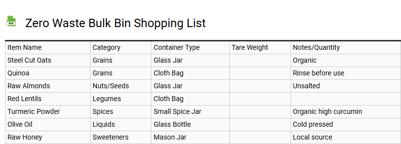 Zero Waste Bulk Bin Shopping List