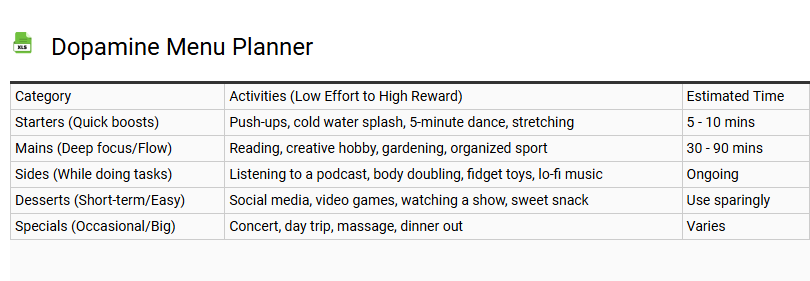 Dopamine Menu Planner