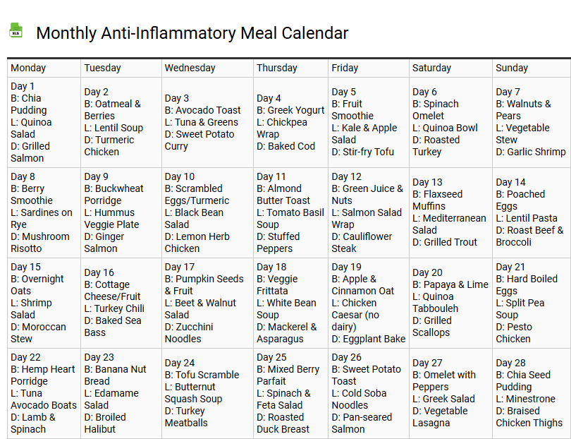 Monthly Anti-Inflammatory Meal Calendar