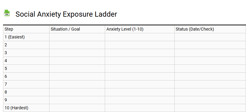 Social Anxiety Exposure Ladder