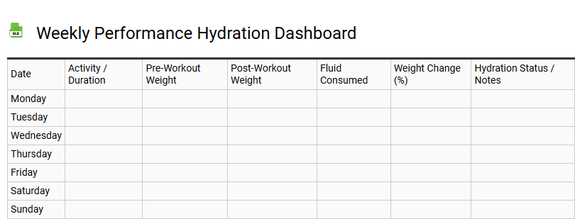 Weekly Performance Hydration Dashboard