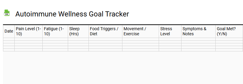 Autoimmune Wellness Goal Tracker