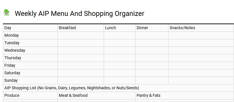 Weekly AIP Menu and Shopping Organizer