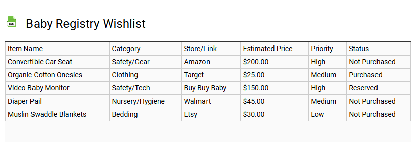 Baby Registry Wishlist