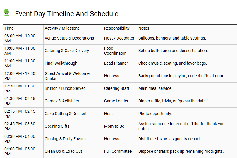 Event Day Timeline and Schedule