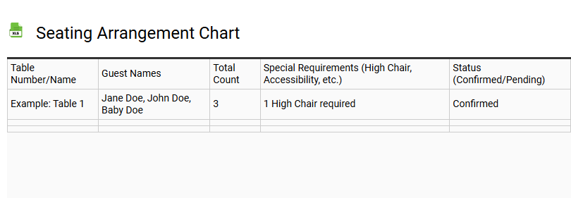 Seating Arrangement Chart