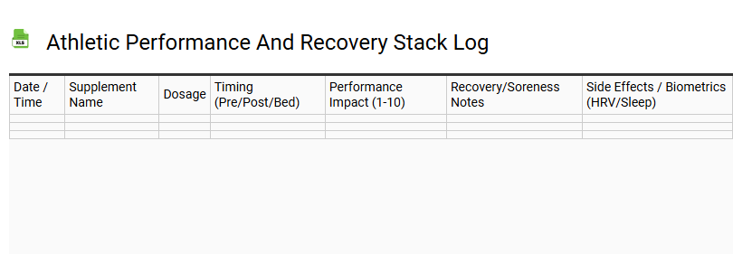 Athletic Performance and Recovery Stack Log