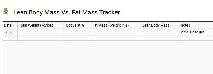 Lean Body Mass vs. Fat Mass Tracker