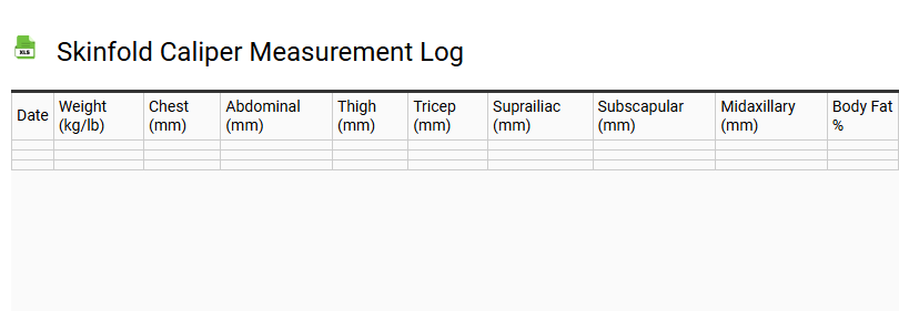Skinfold Caliper Measurement Log