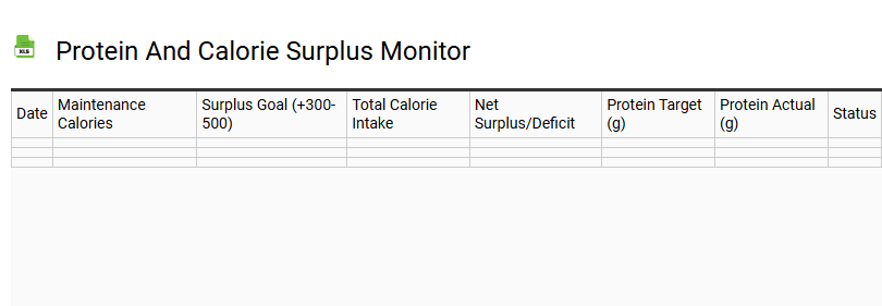 Protein and Calorie Surplus Monitor