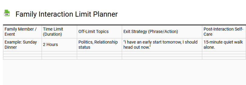 Family Interaction Limit Planner