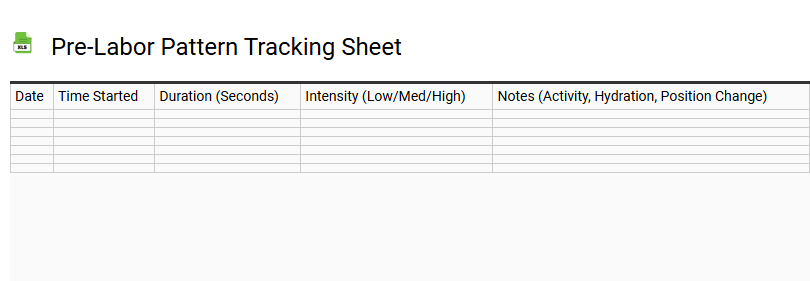 Pre-Labor Pattern Tracking Sheet