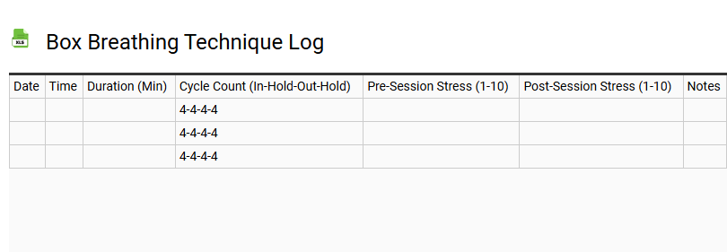 Box Breathing Technique Log