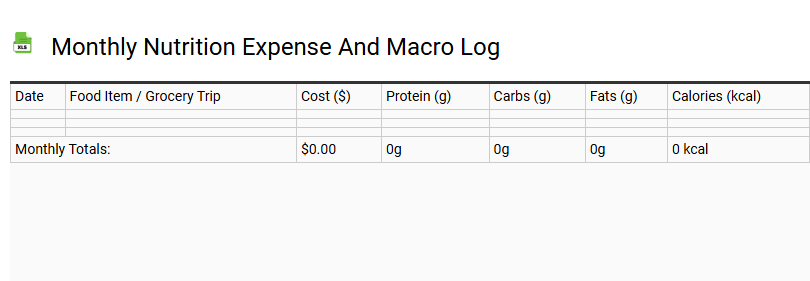 Monthly Nutrition Expense and Macro Log