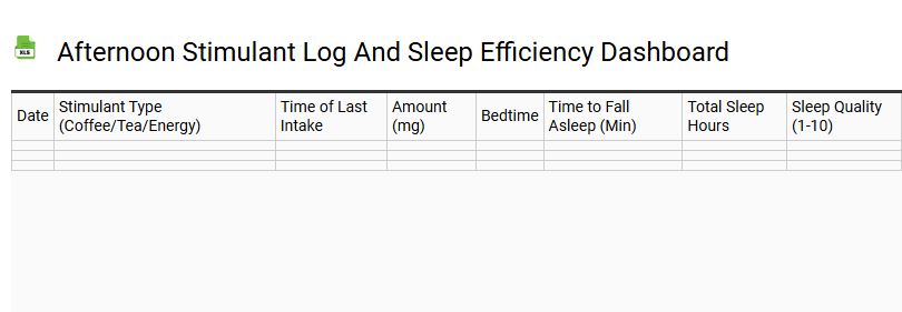 Afternoon Stimulant Log and Sleep Efficiency Dashboard