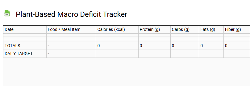 Plant-Based Macro Deficit Tracker