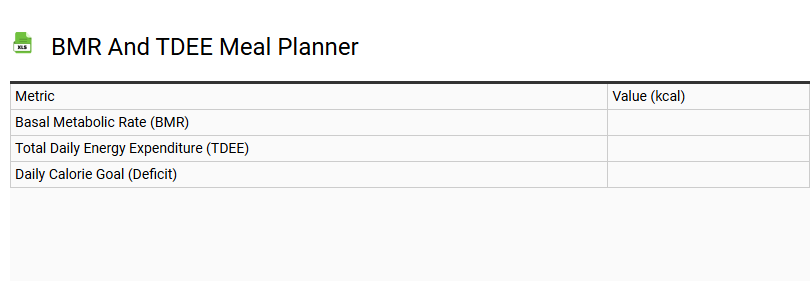 BMR and TDEE Meal Planner
