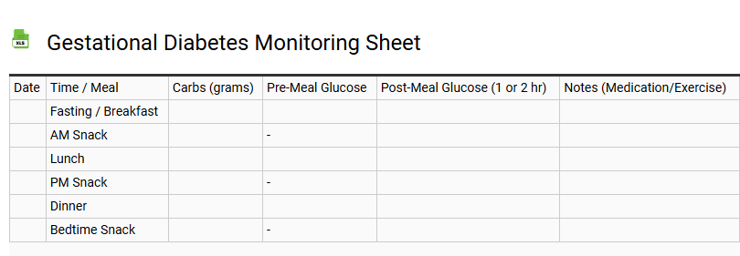 Gestational Diabetes Monitoring Sheet