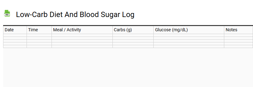 Low-Carb Diet and Blood Sugar Log