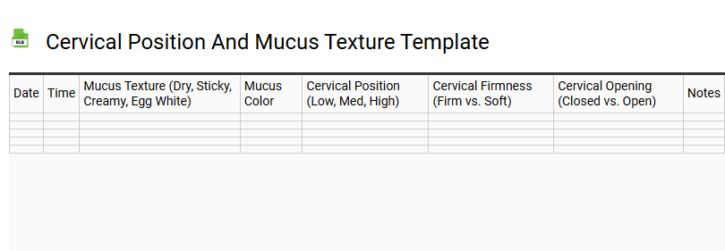 Cervical Position and Mucus Texture Template