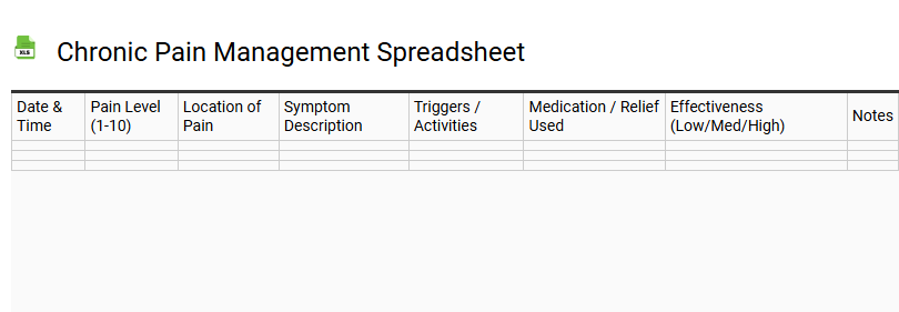 Chronic Pain Management Spreadsheet