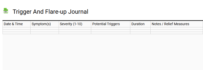 Trigger and Flare-up Journal