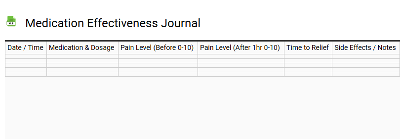 Medication Effectiveness Journal