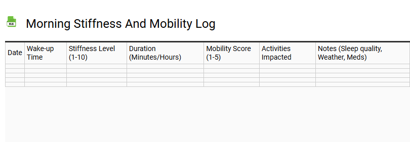 Morning Stiffness and Mobility Log