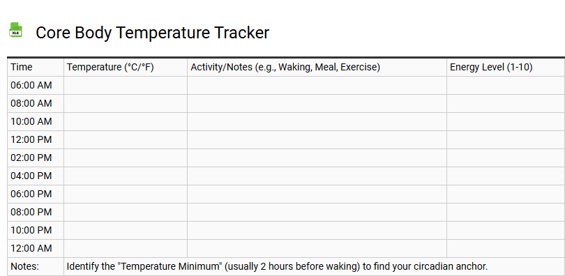 Core Body Temperature Tracker