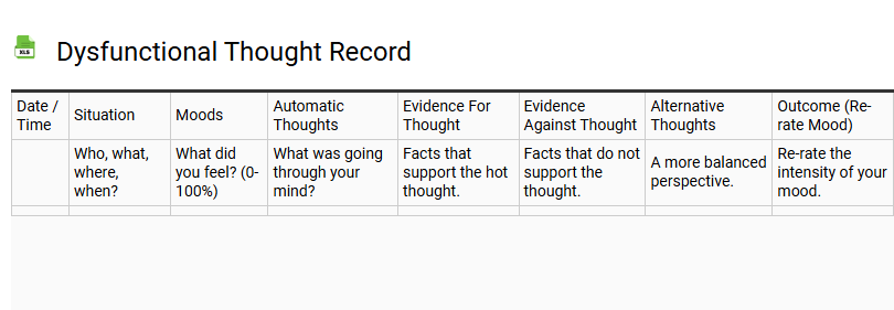 Dysfunctional Thought Record