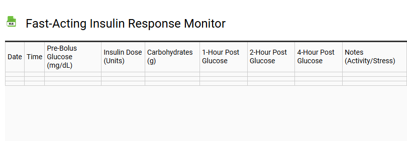 Fast-Acting Insulin Response Monitor