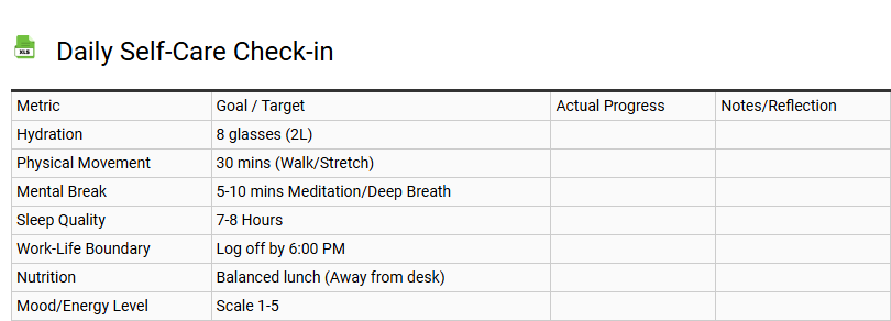 Daily Self-Care Check-in