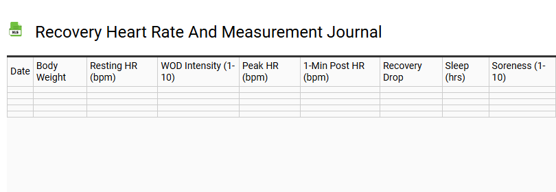 Recovery Heart Rate and Measurement Journal