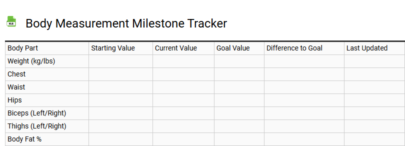 Body Measurement Milestone Tracker