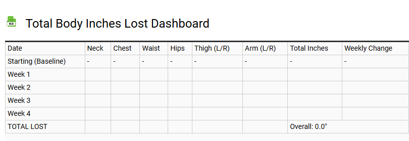 Total Body Inches Lost Dashboard