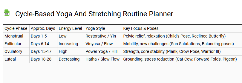 Cycle-Based Yoga and Stretching Routine Planner