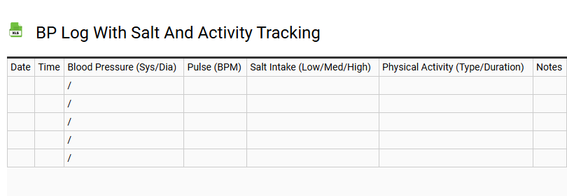 BP Log with Salt and Activity Tracking