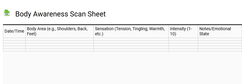 Body Awareness Scan Sheet