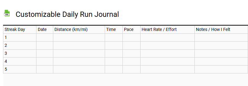 Customizable Daily Run Journal