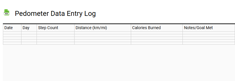 Pedometer Data Entry Log