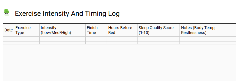 Exercise Intensity and Timing Log