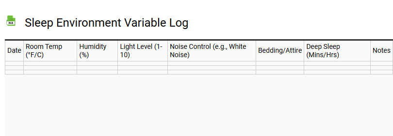 Sleep Environment Variable Log