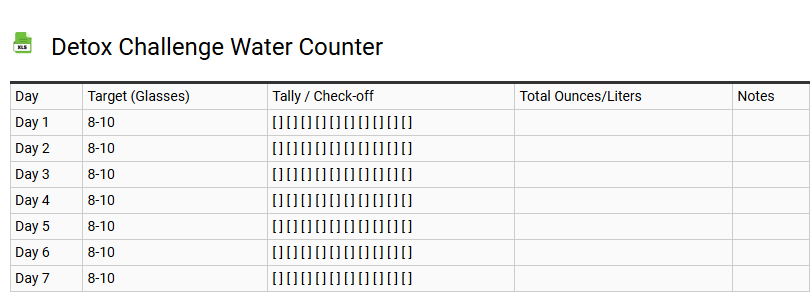 Detox Challenge Water Counter