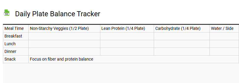 Daily Plate Balance Tracker