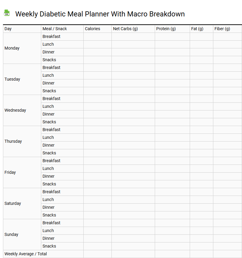 Weekly Diabetic Meal Planner with Macro Breakdown