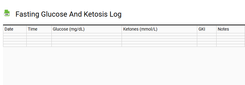 Fasting Glucose and Ketosis Log