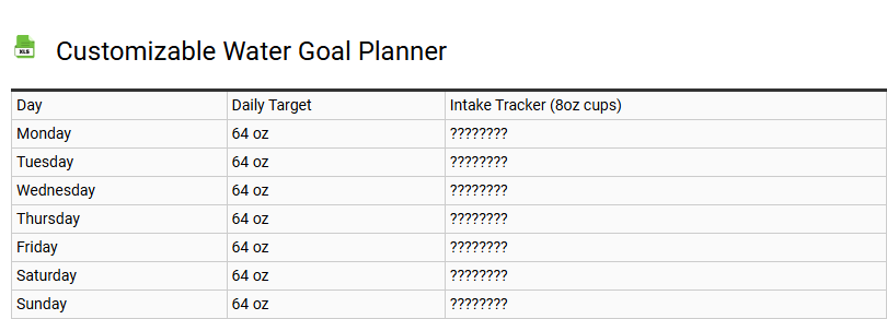 Customizable Water Goal Planner