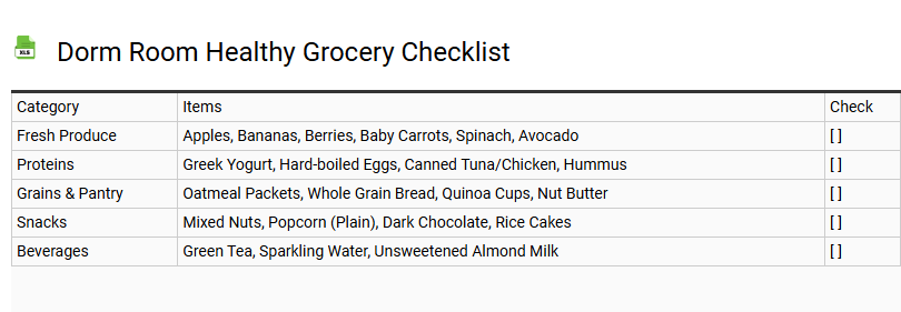 Dorm Room Healthy Grocery Checklist