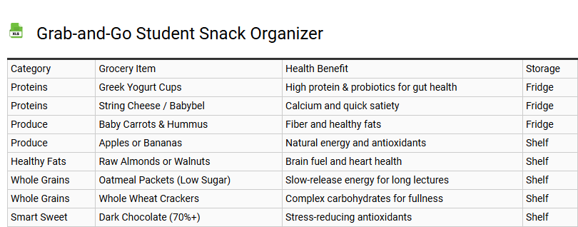Grab-and-Go Student Snack Organizer