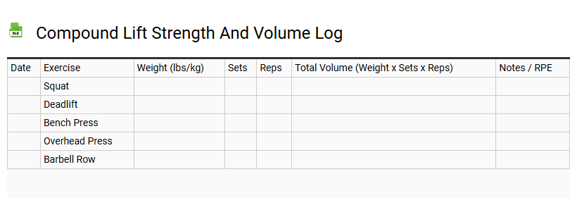 Compound Lift Strength and Volume Log